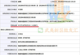南平招标,“南平市2025年度重点招标项目概览”